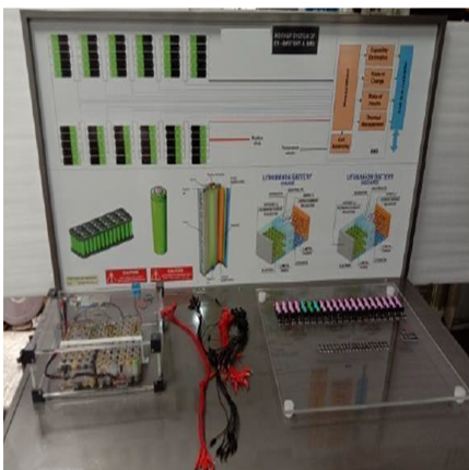 Motor & Battery Test Bench